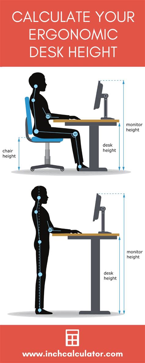 桌椅距離|Desk Height Calculator 工作桌和站立式辦公桌建議高。